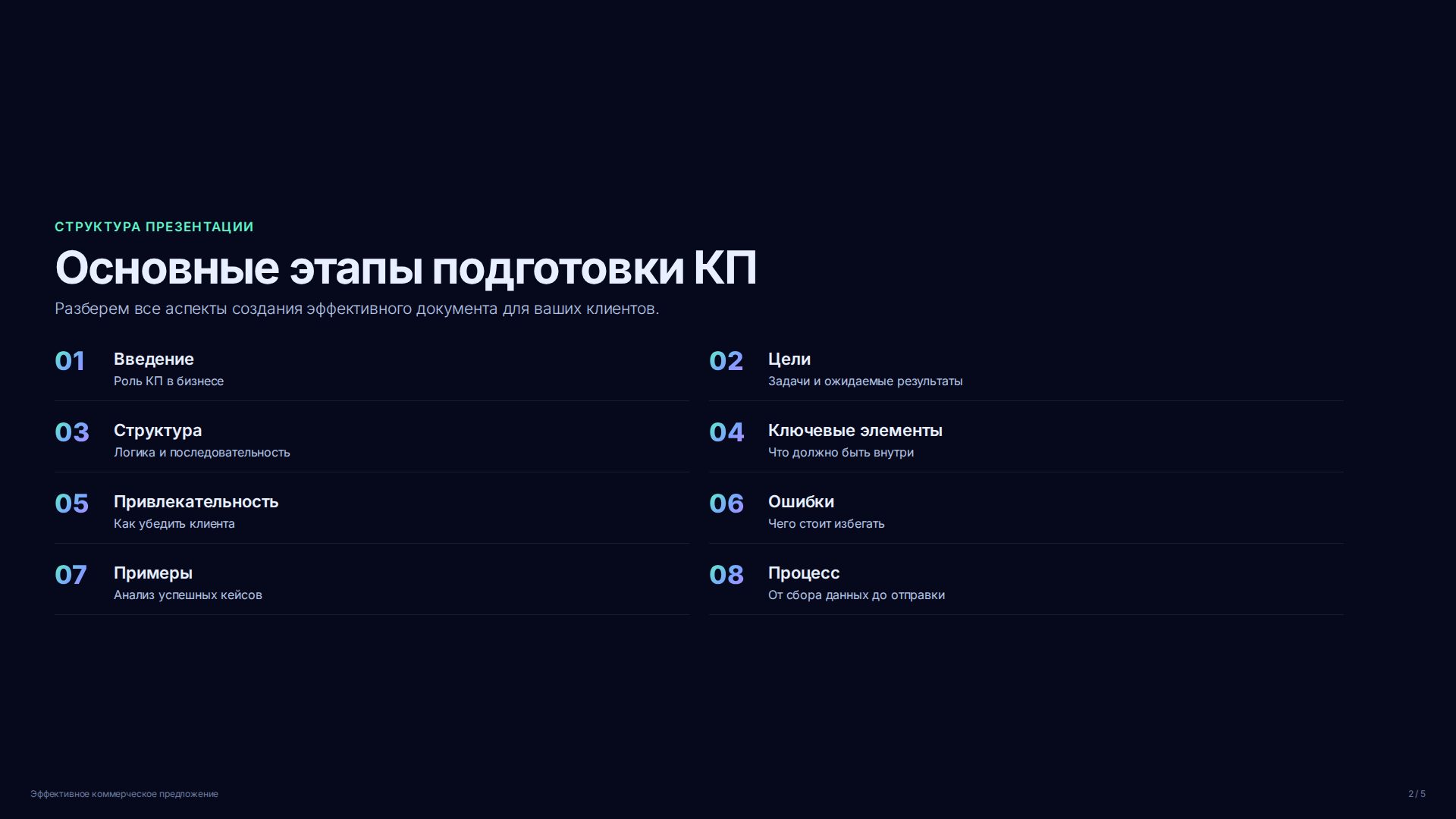 Слайд 2