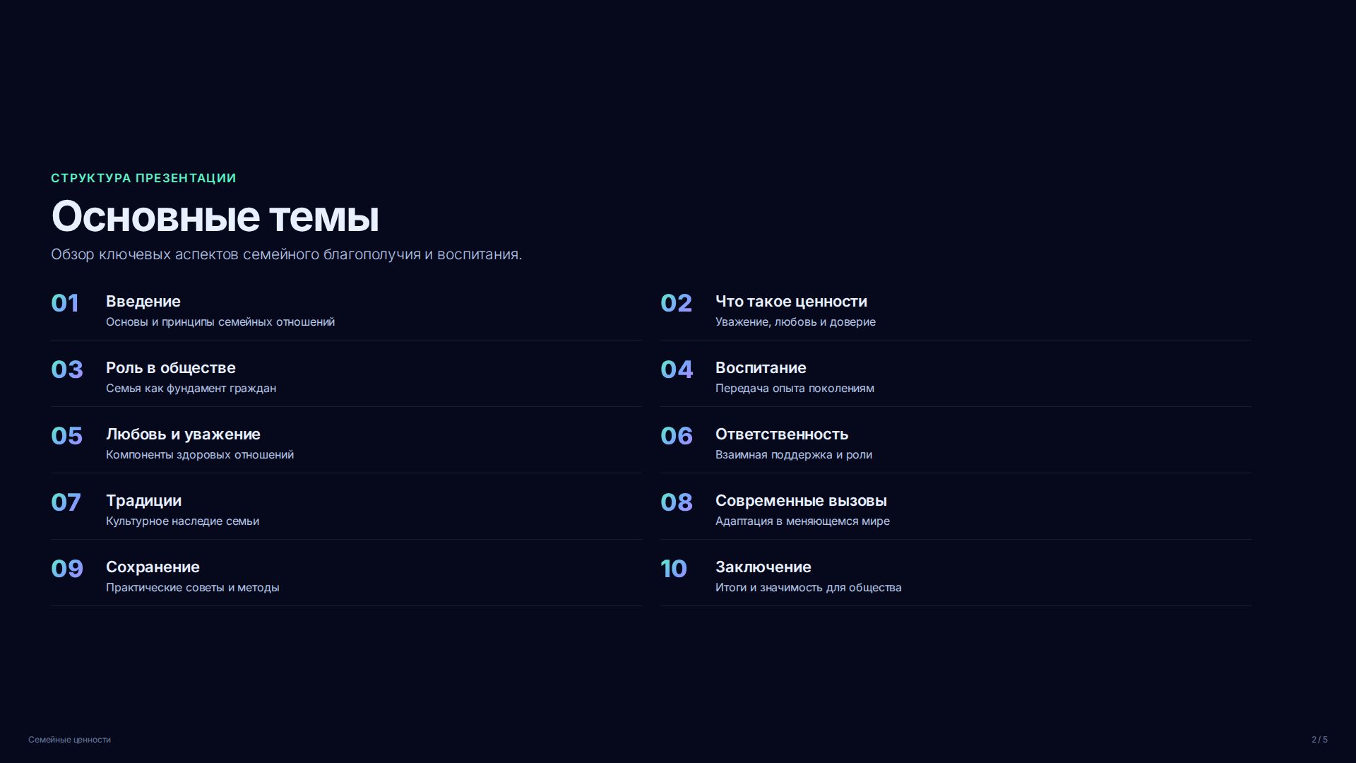 Слайд 2