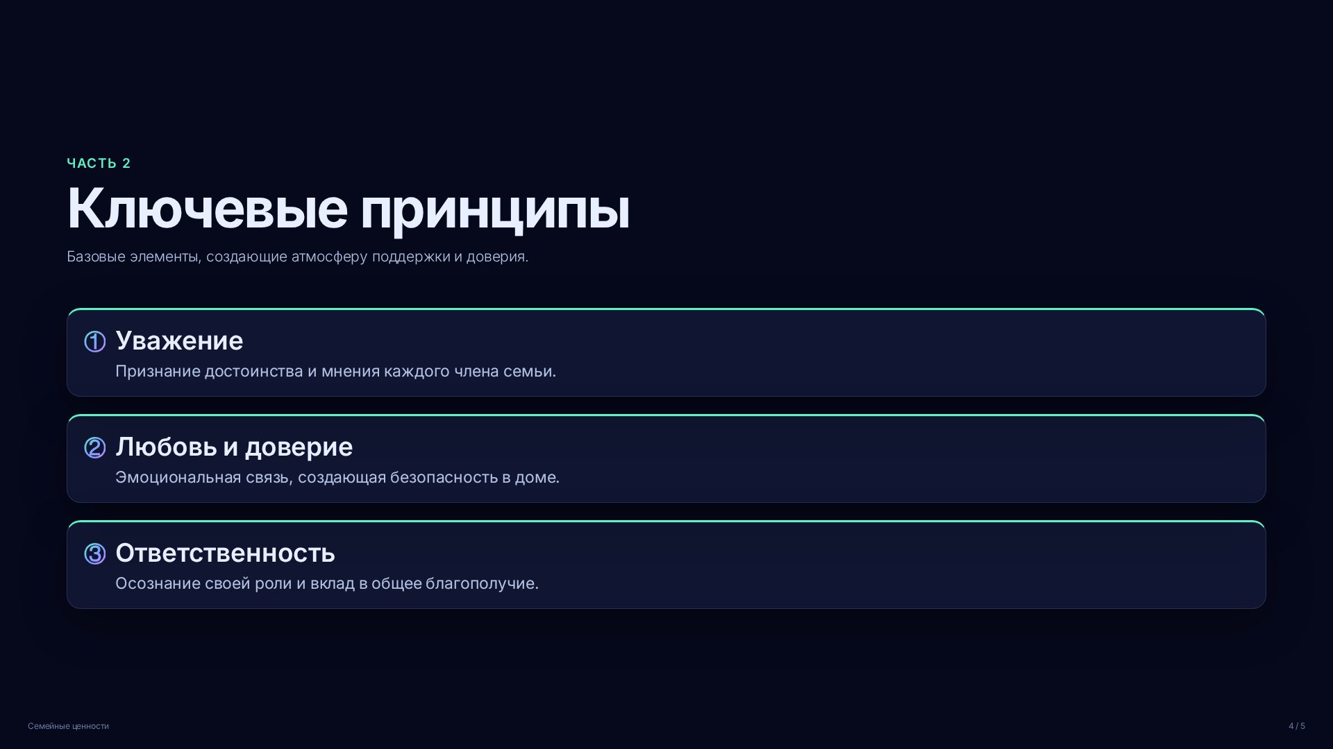 Слайд 4