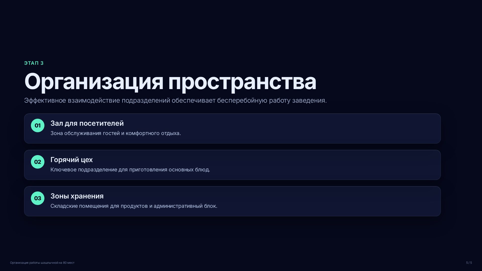 Слайд (заблокировано)