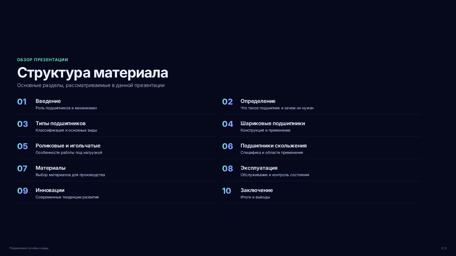 Слайд 2