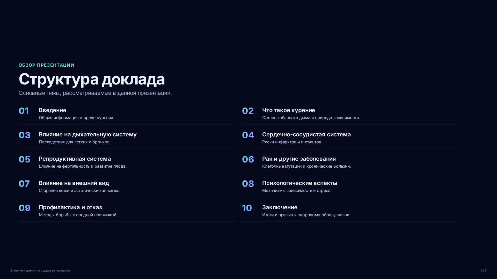 Слайд 2