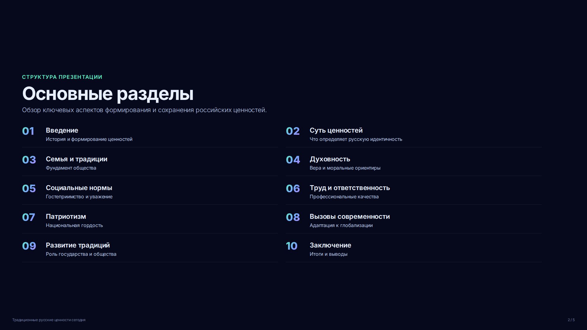 Слайд 2