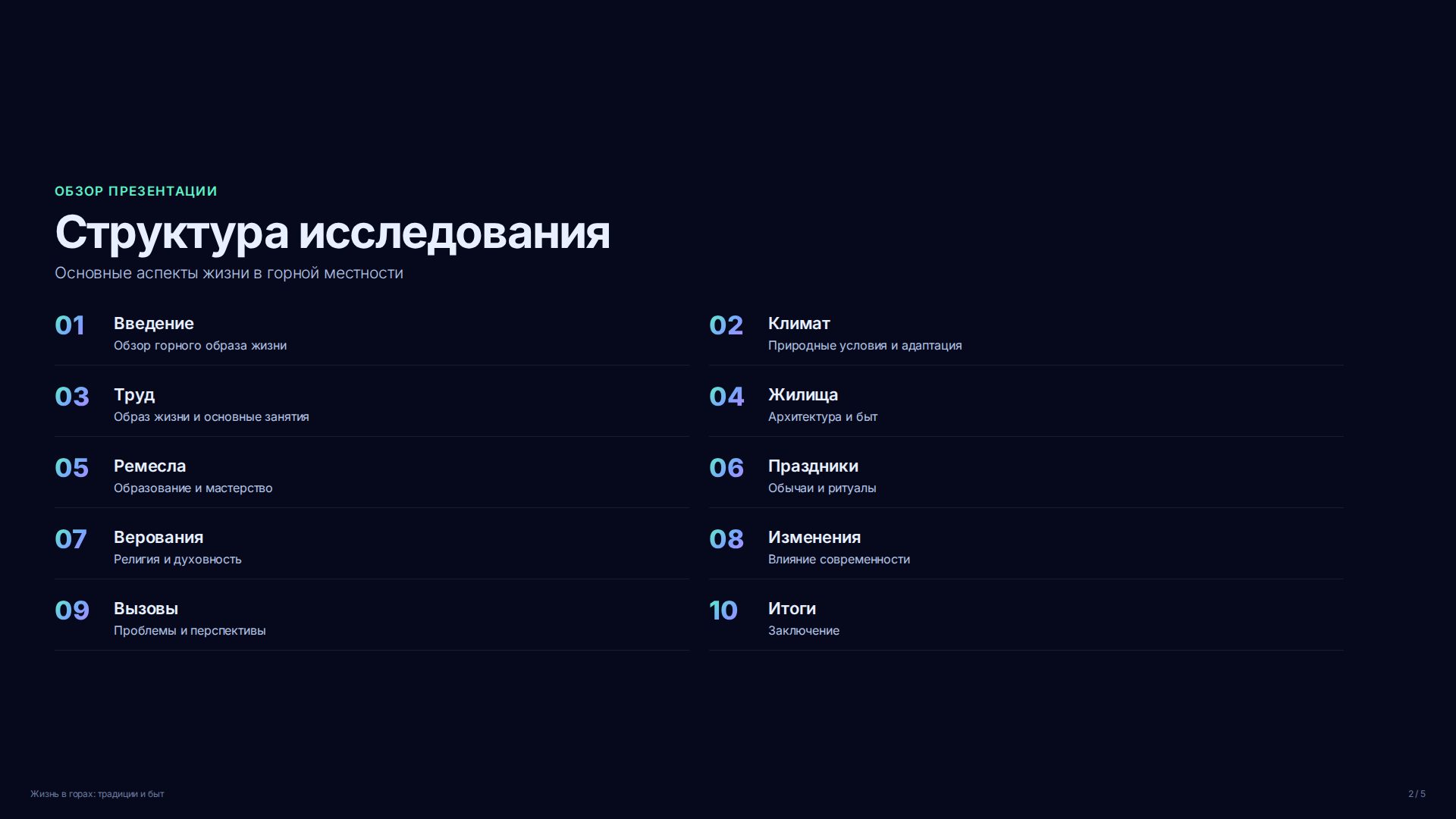 Слайд 2