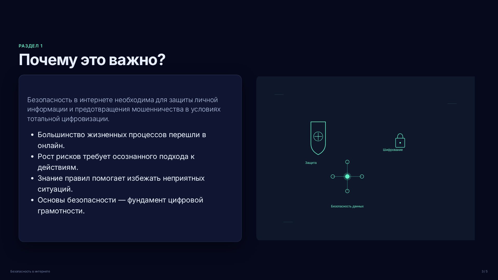Слайд 3