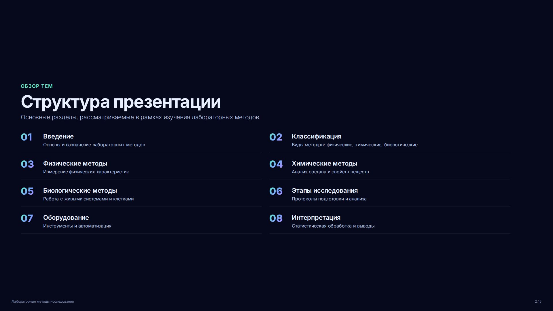 Слайд 2
