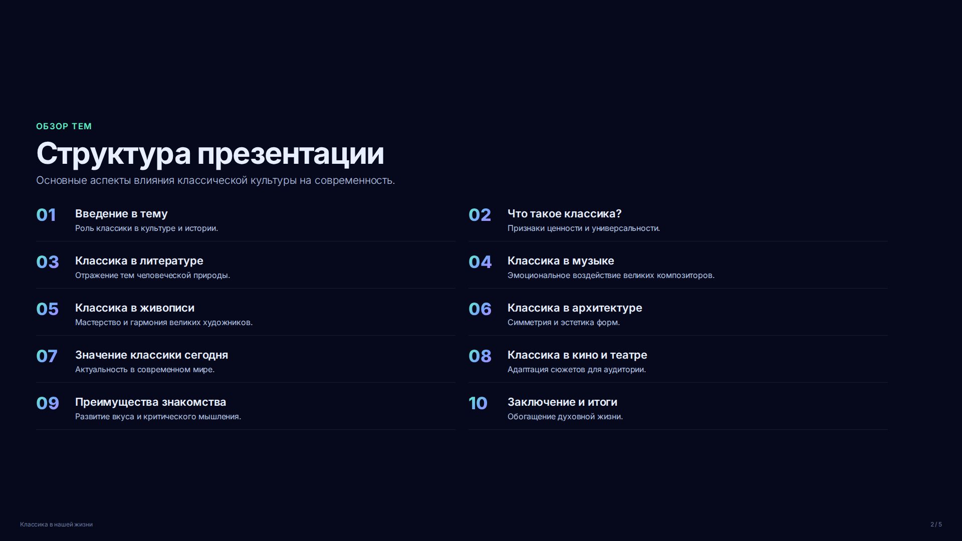 Слайд 2