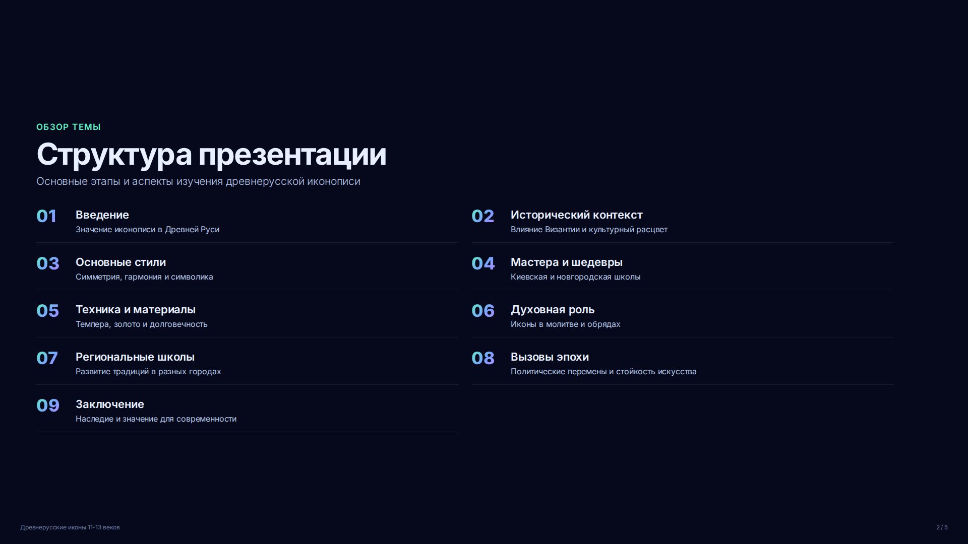 Слайд 2