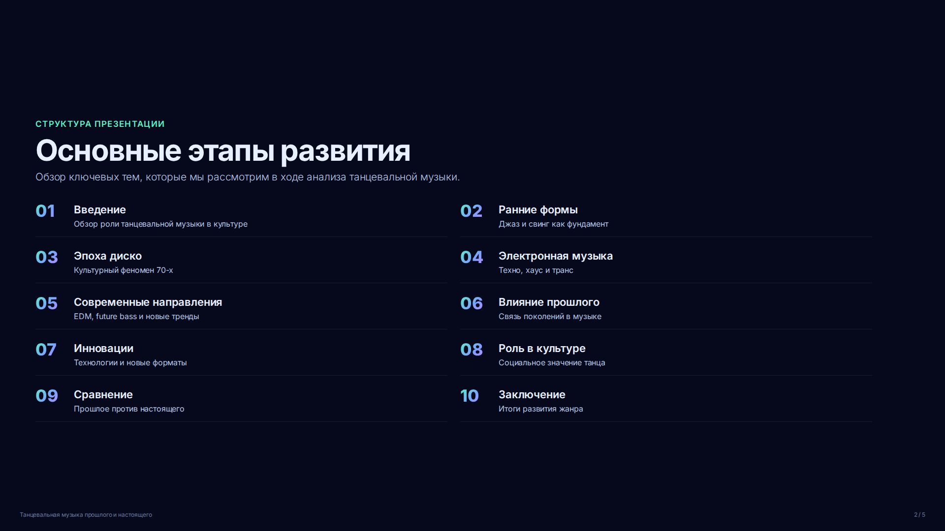 Слайд 2