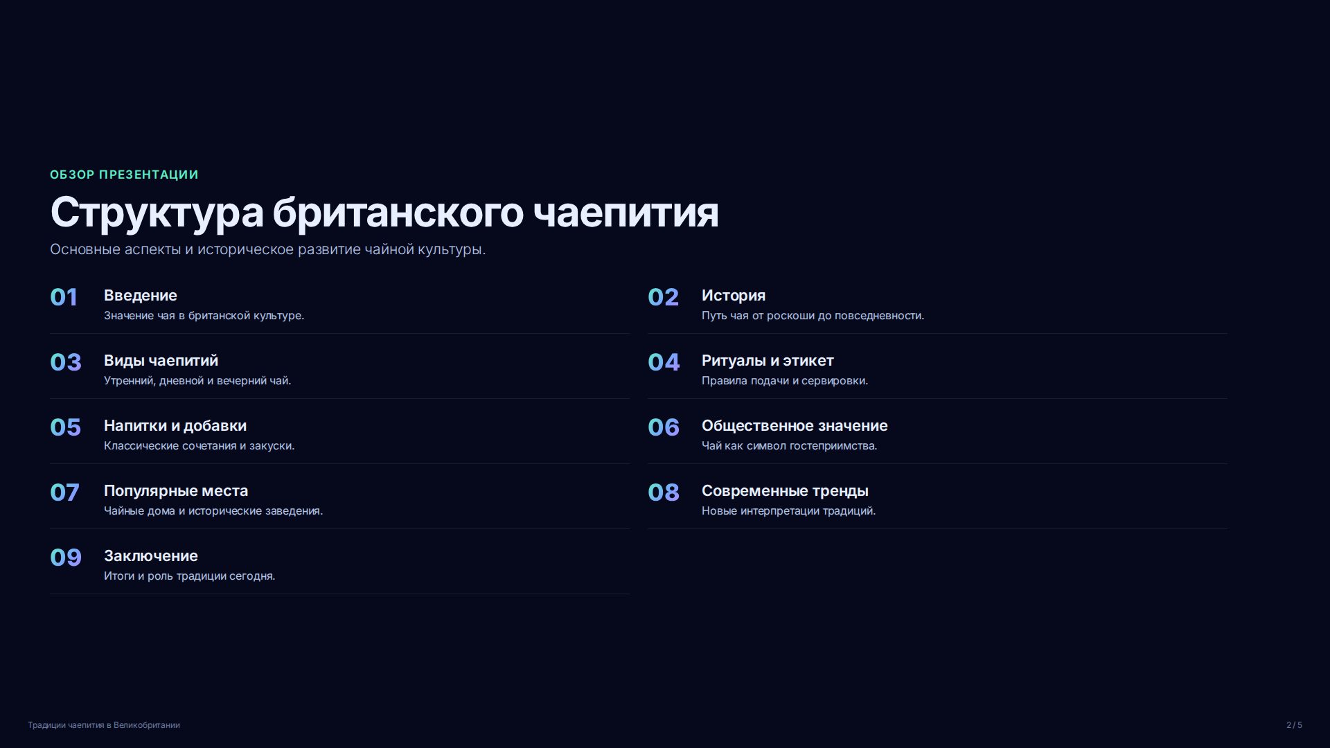 Слайд 2