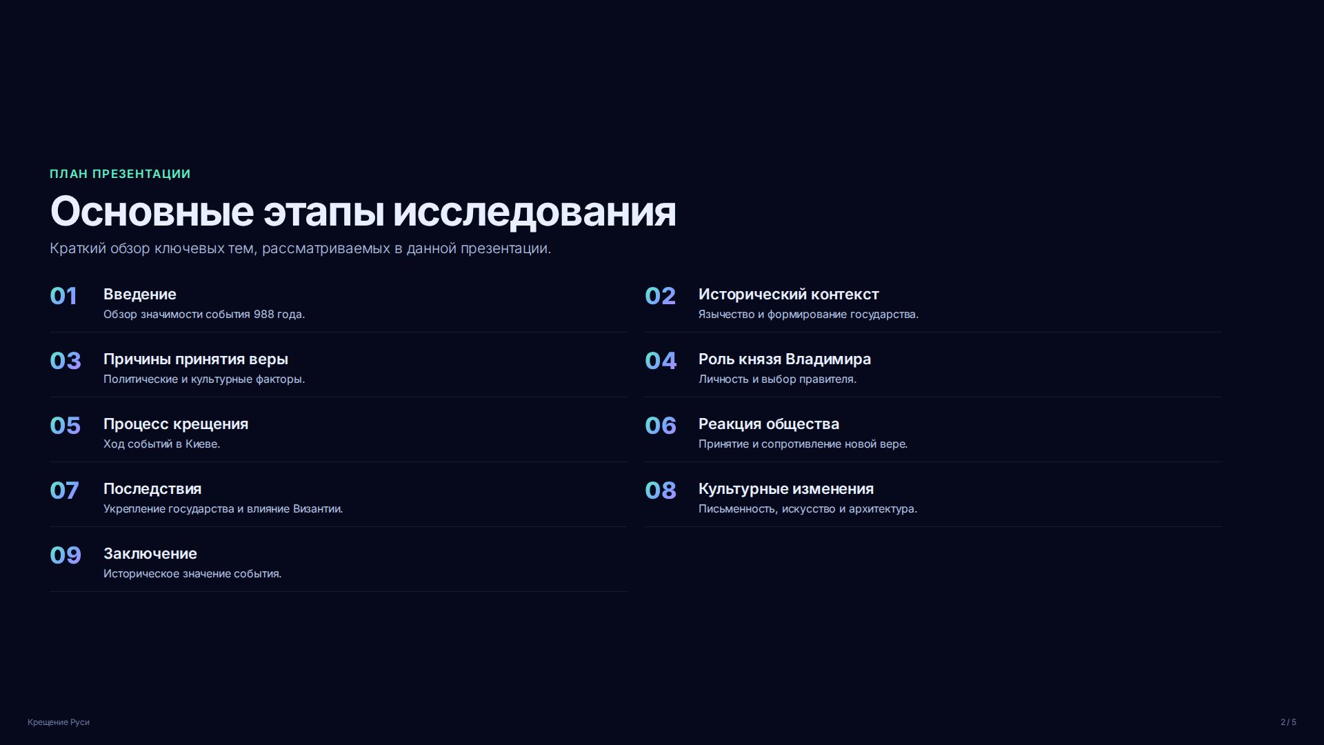 Слайд 2