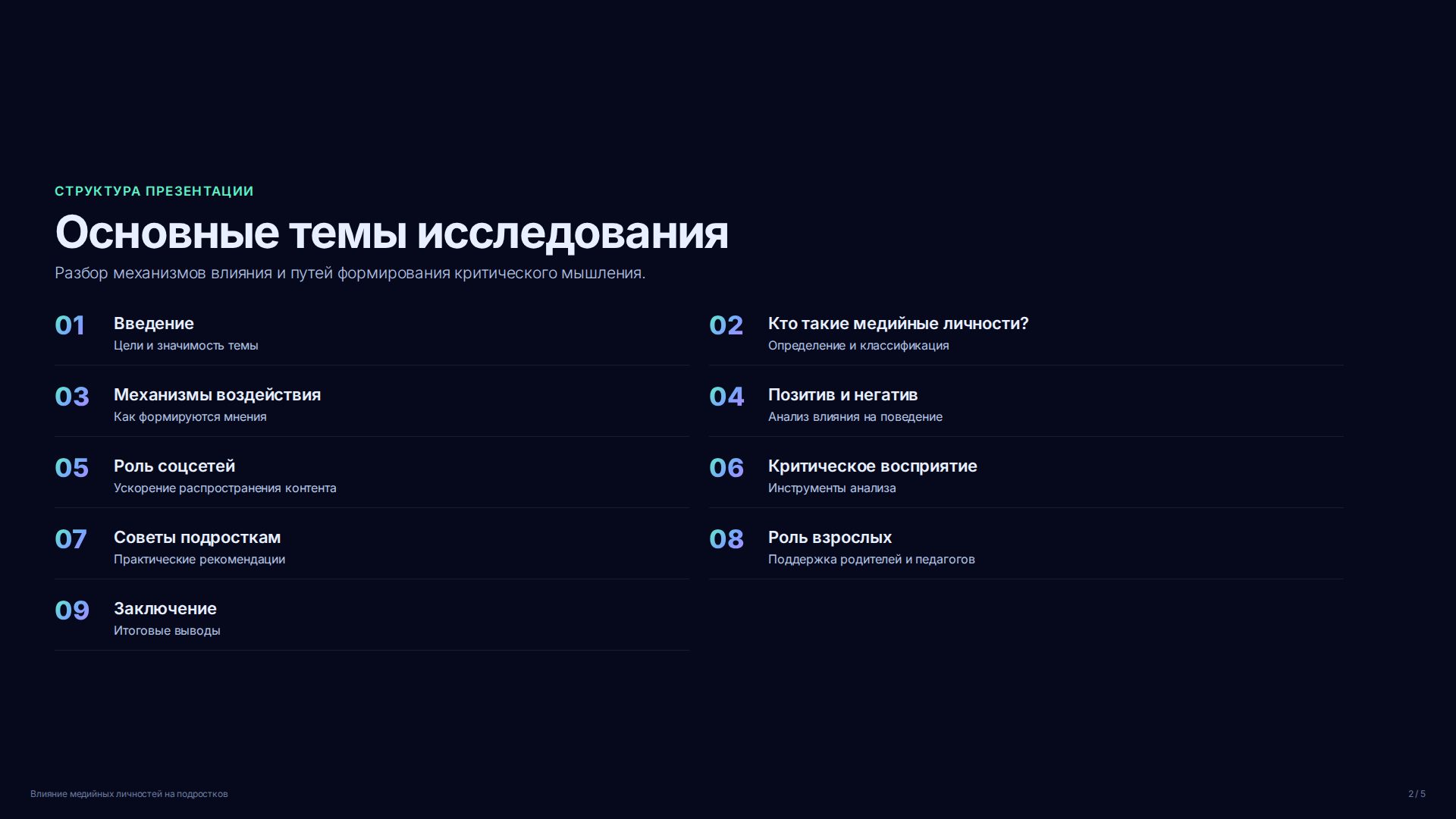 Слайд 2