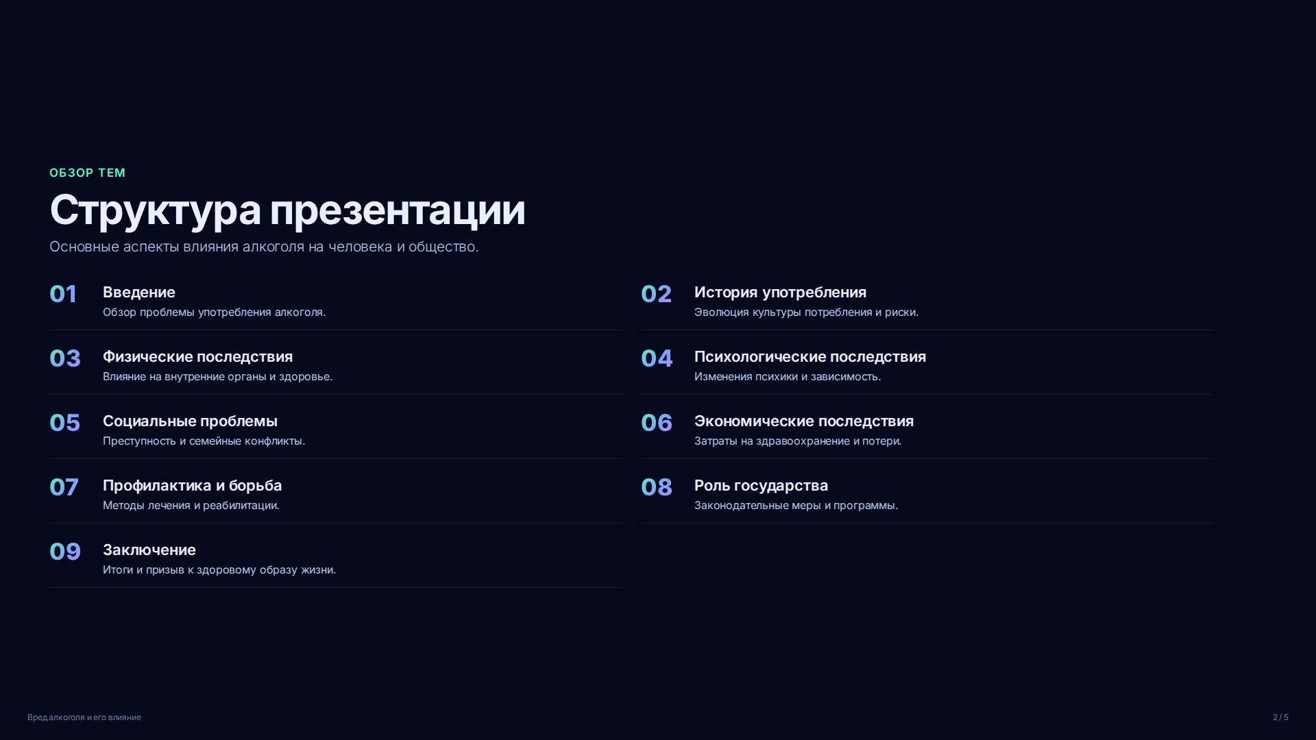 Слайд 2