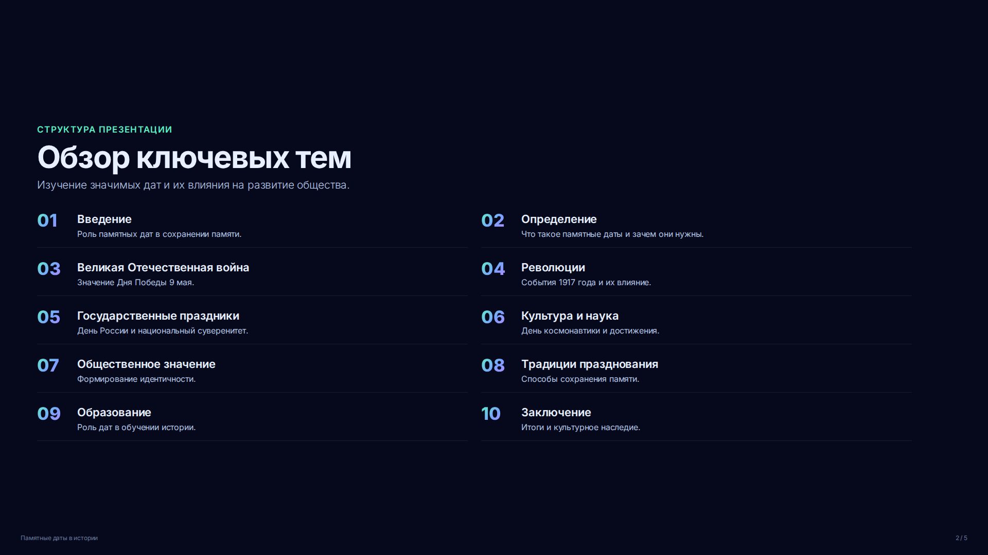 Слайд 2