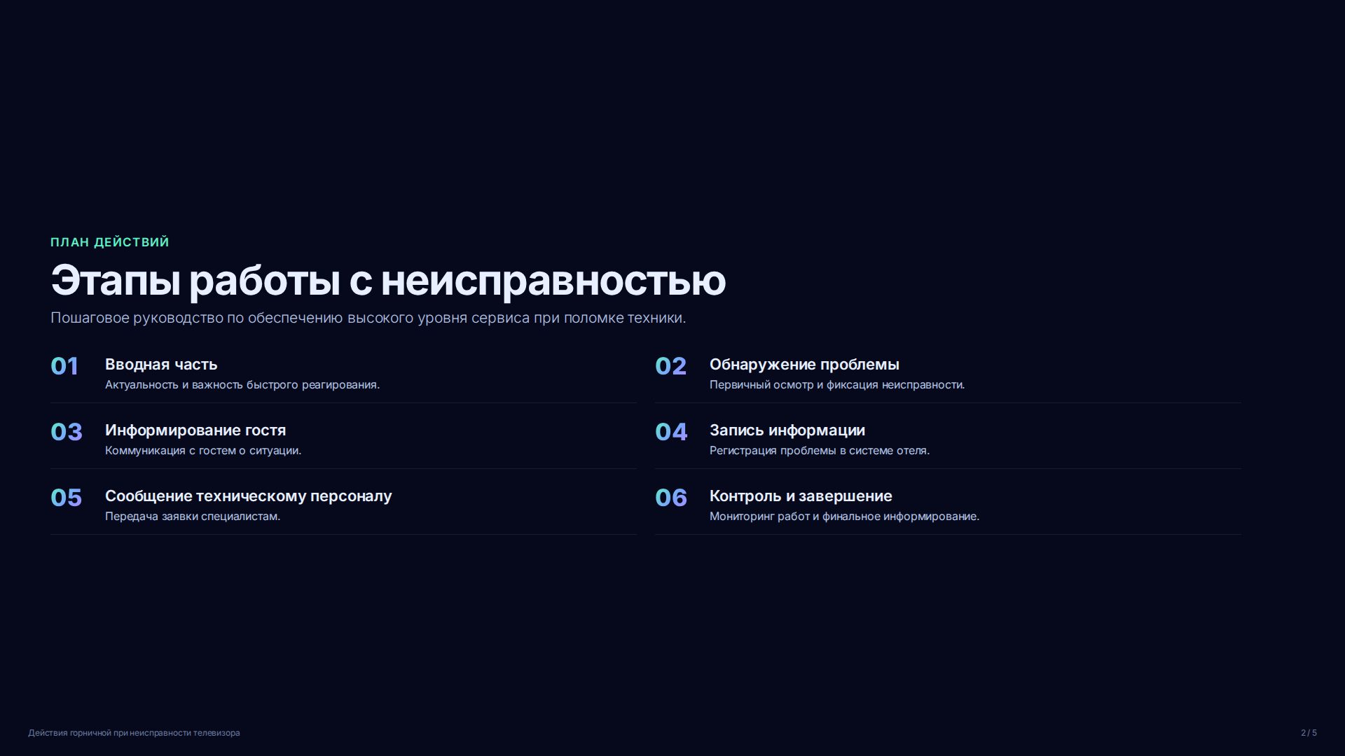 Слайд 2