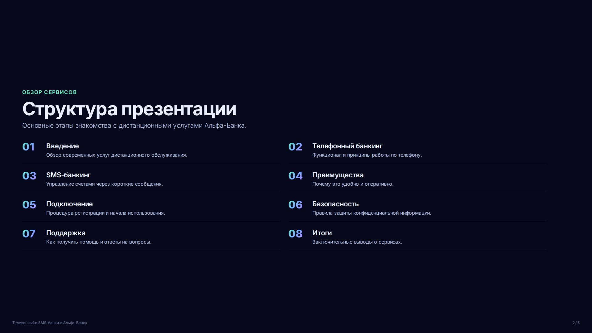 Слайд 2