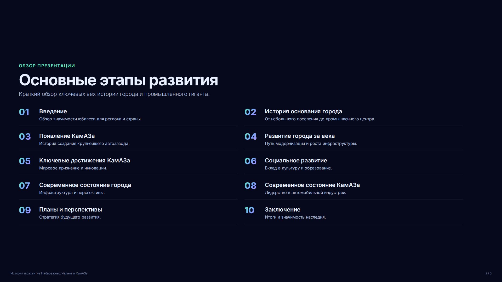 Слайд 2