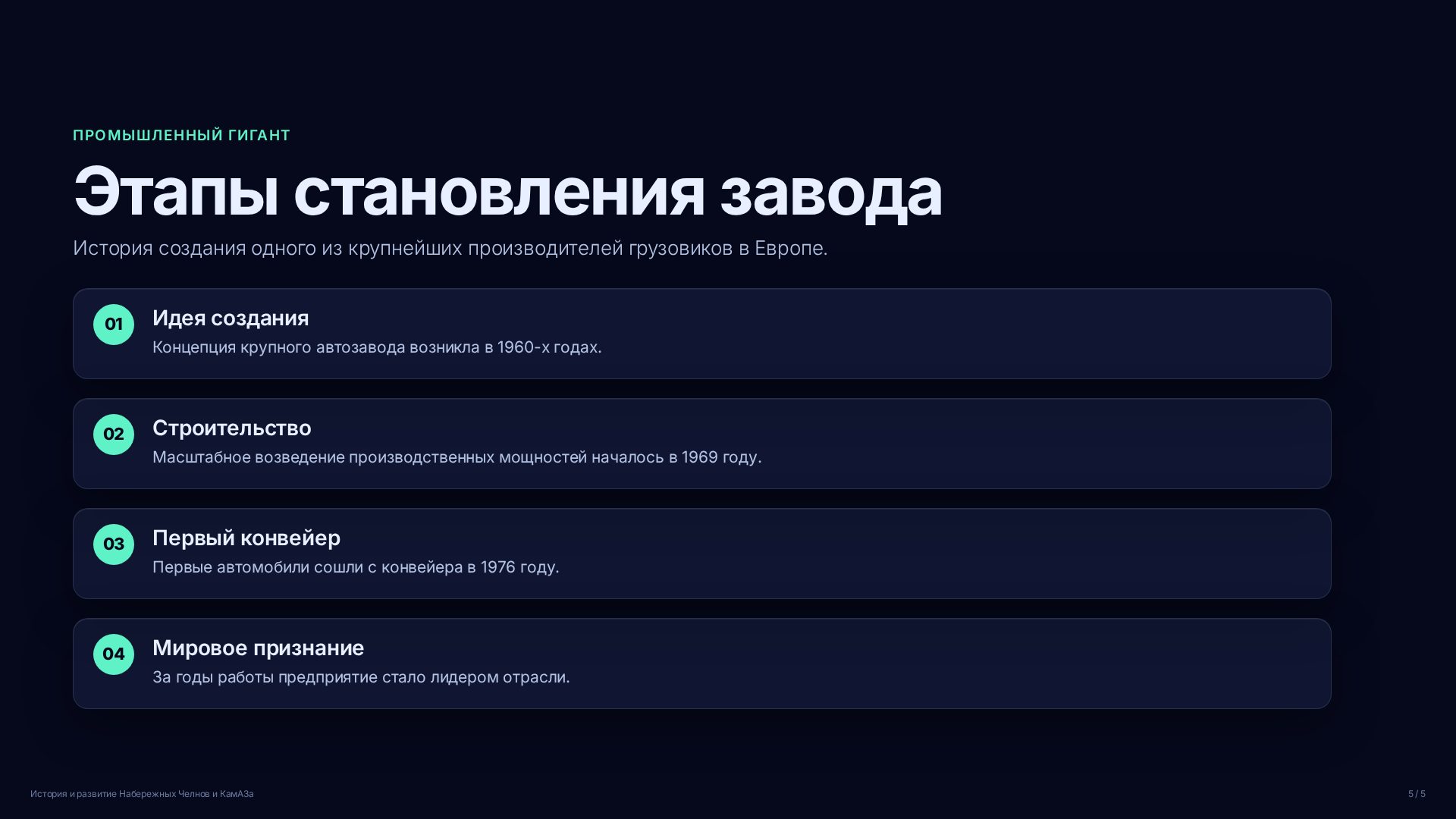 Слайд (заблокировано)