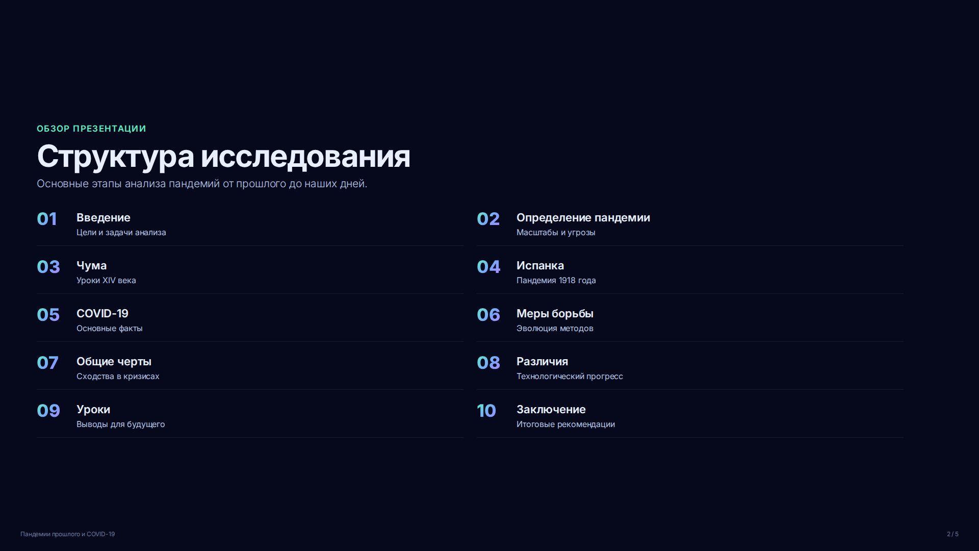 Слайд 2