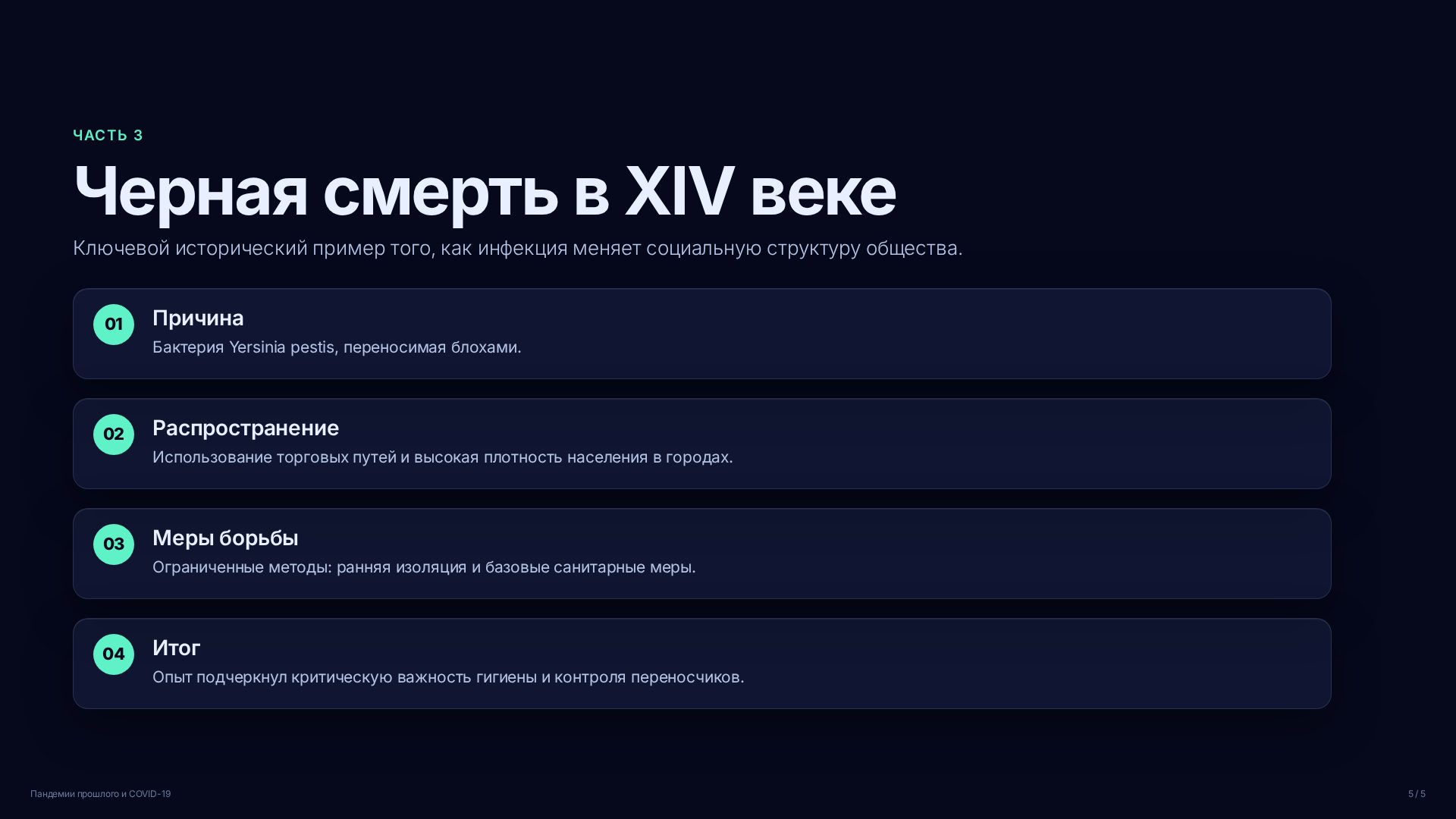 Слайд (заблокировано)