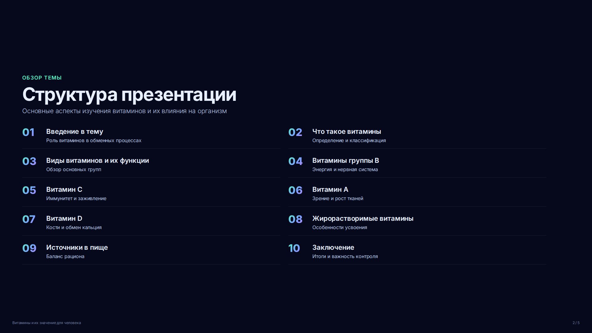 Слайд 2