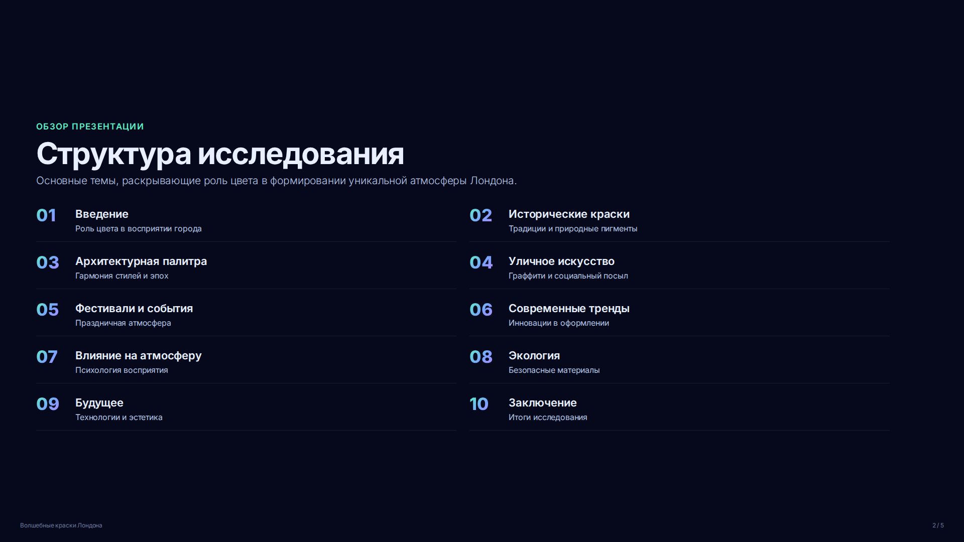 Слайд 2