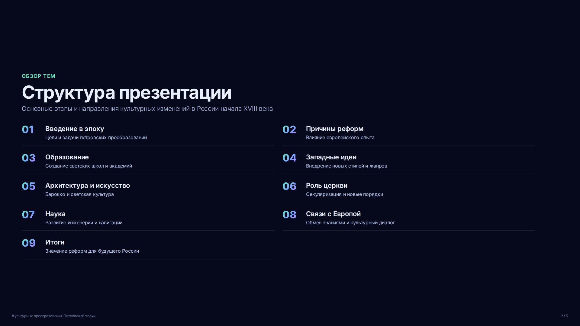 Слайд 2