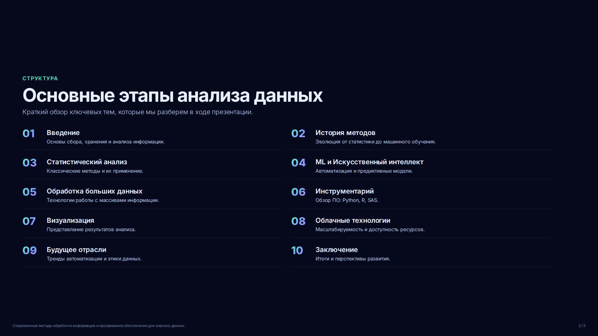 Слайд 2