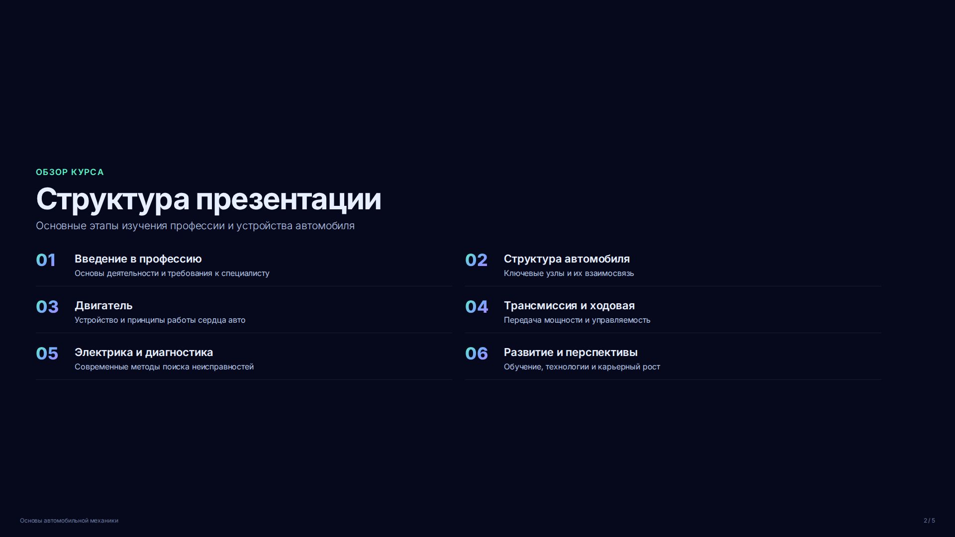 Слайд 2