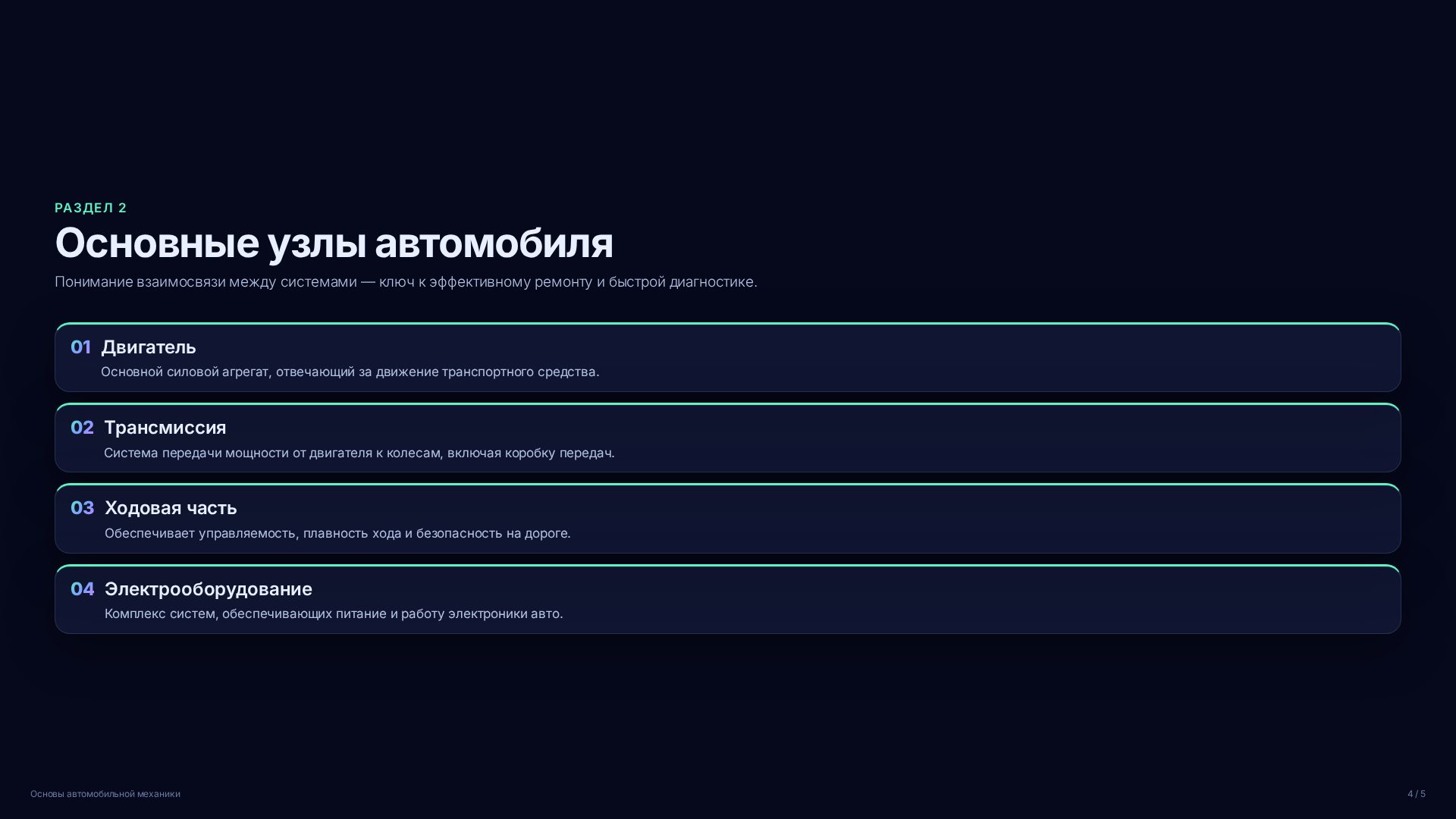 Слайд 4