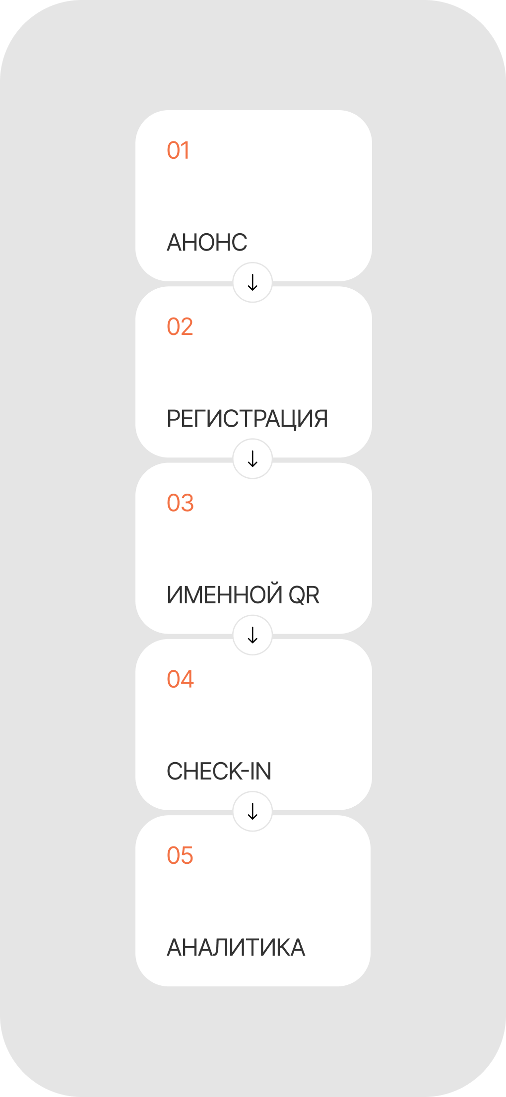 путь