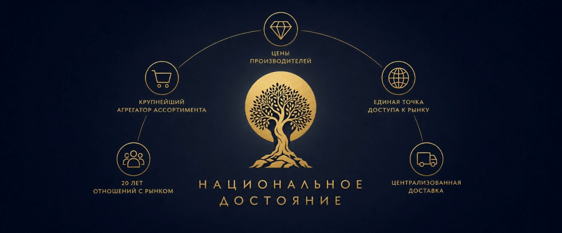 Баннер 1