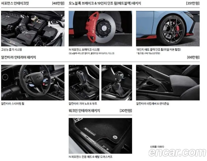 Hyundai AVANTE — фото 2