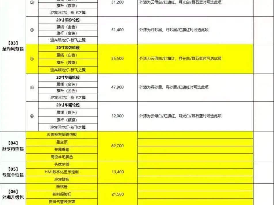 Hongqi H9 2024 из CN, фото 3