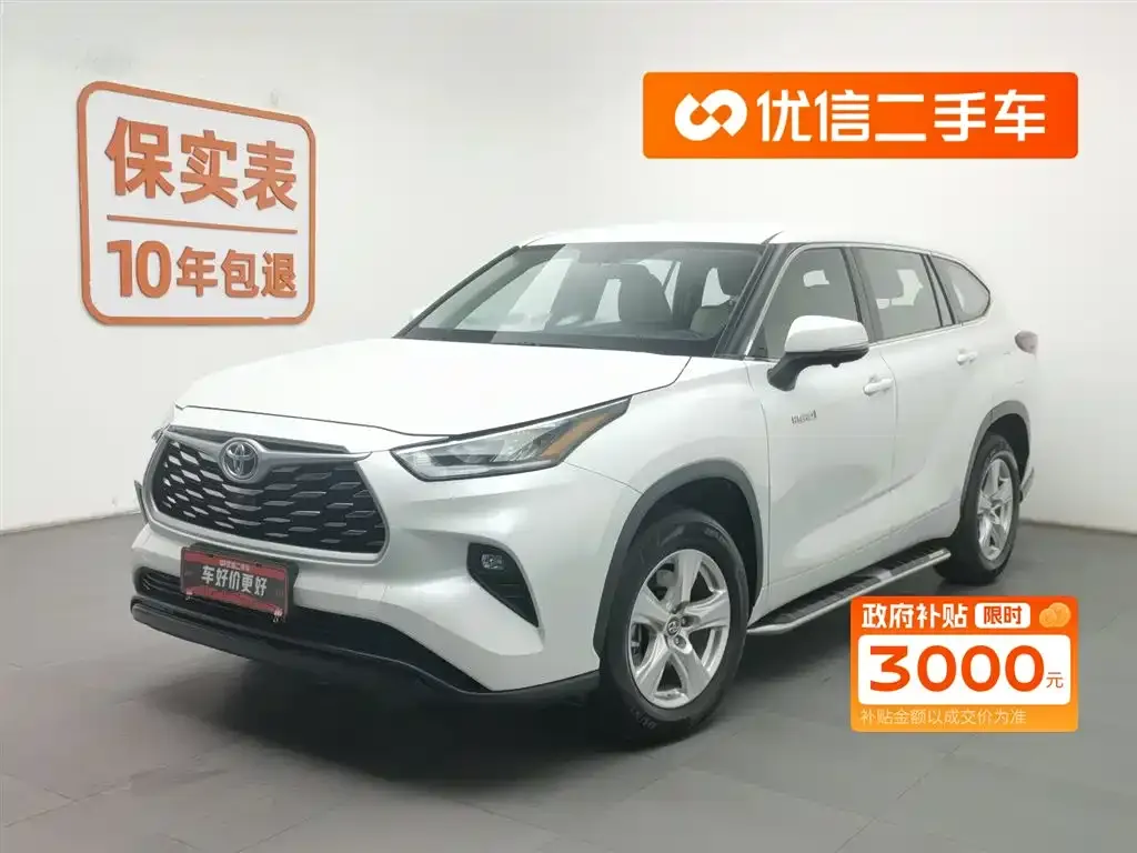 Toyota Highlander 2023 из CN, фото 1