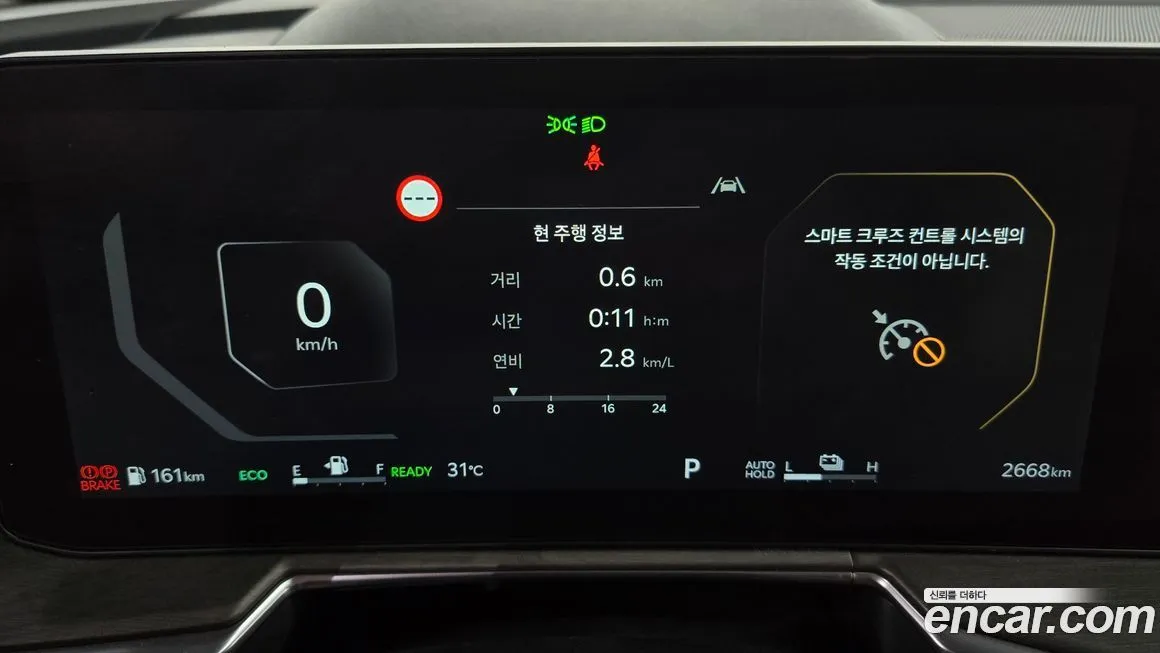 Kia Sorento — фото 8