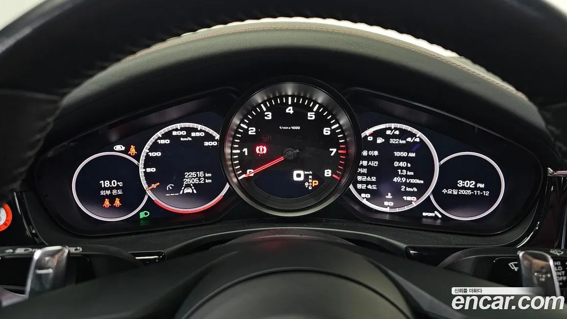 Porsche Panamera 2023 из KR, фото 8