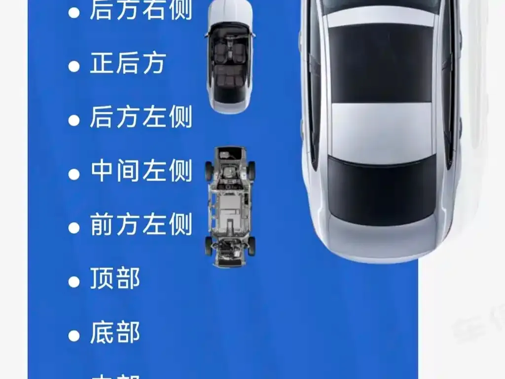 BMW X5 2023 из CN, фото 2