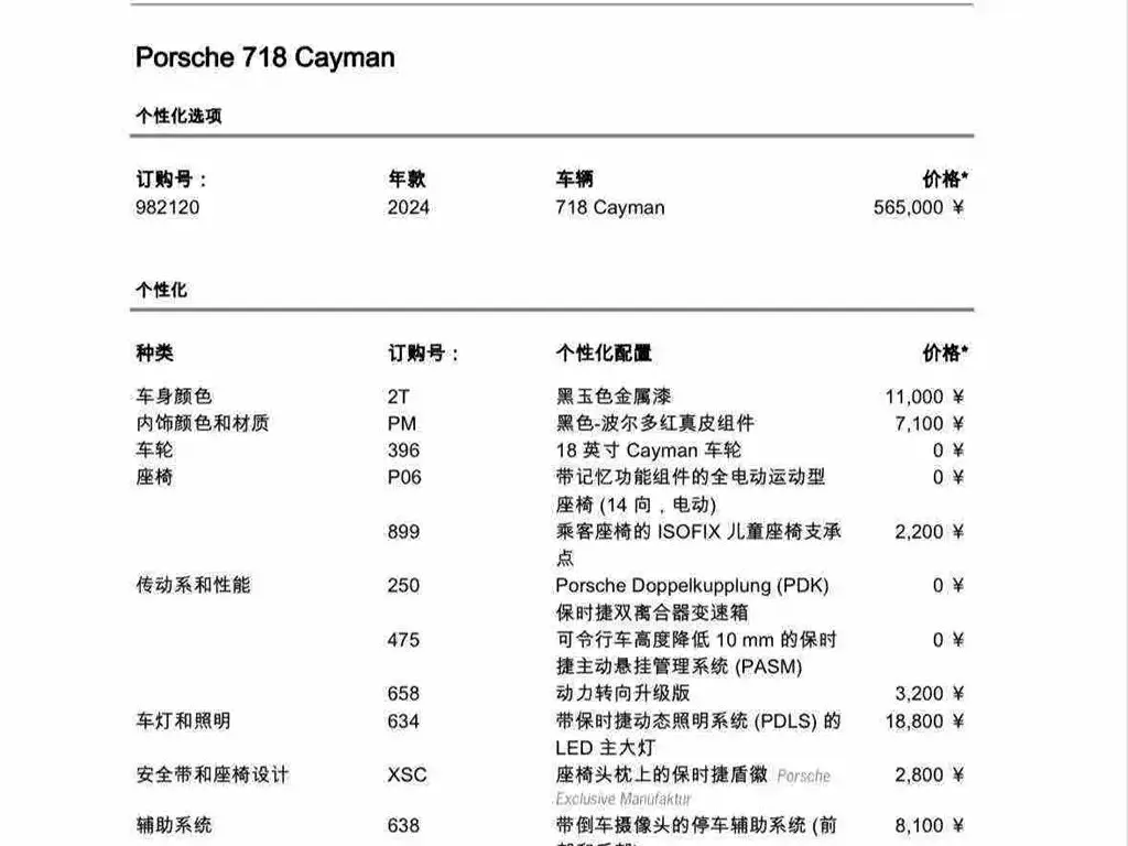 Porsche 718 2023 из CN, фото 7