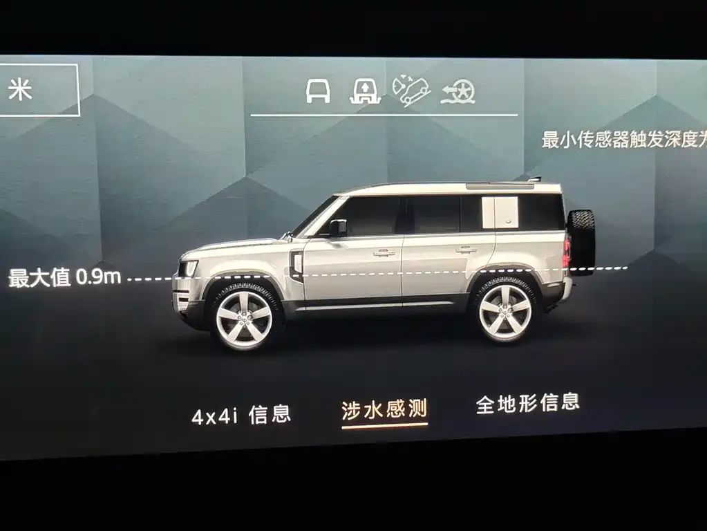 Land Rover Defender 2021 из CN, фото 9