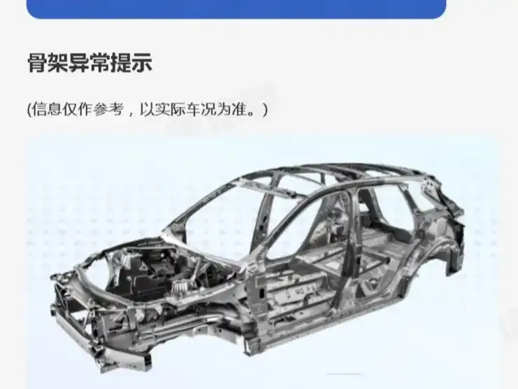Mercedes-Benz GLB 2023 из CN, фото 2