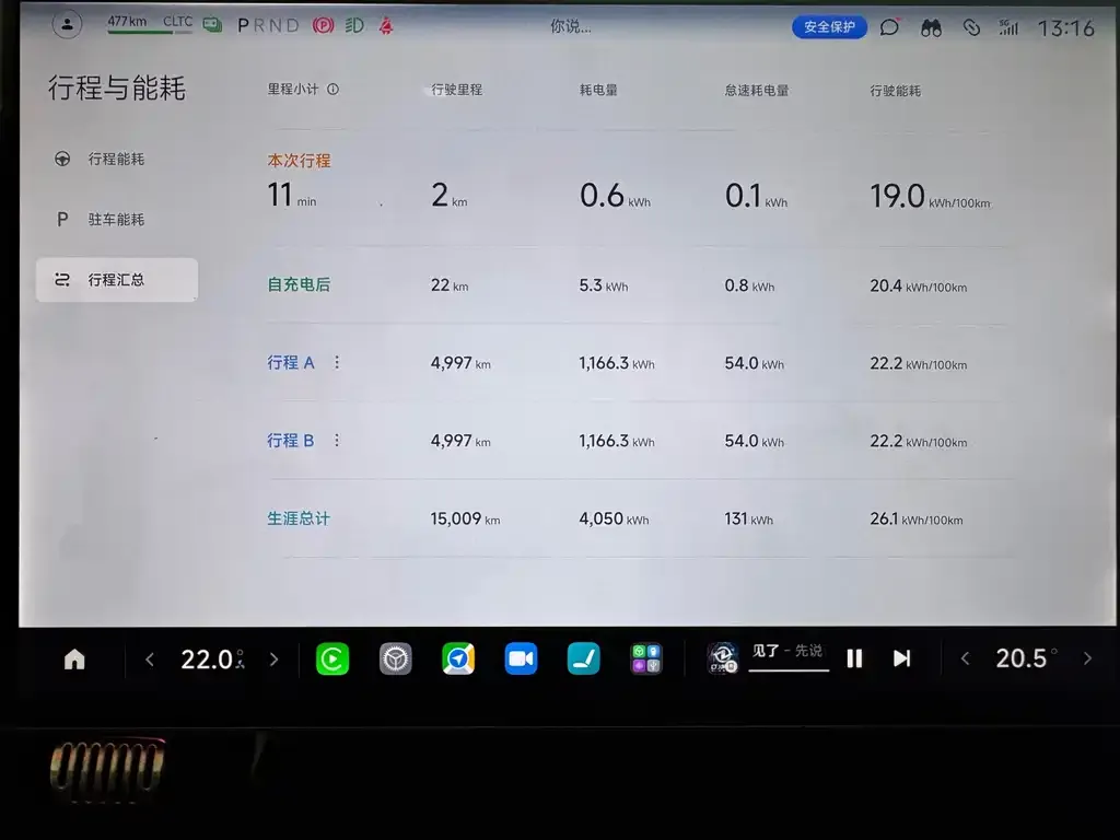 Xiaomi SU7 Ultra 2025 из CN, фото 10