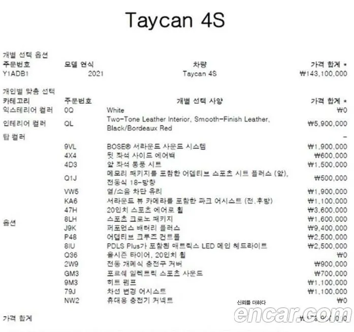Porsche Taycan 2021 из KR, фото 2