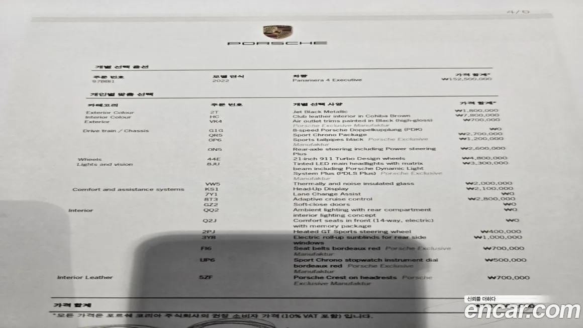 Porsche Panamera 2022 из KR, фото 10