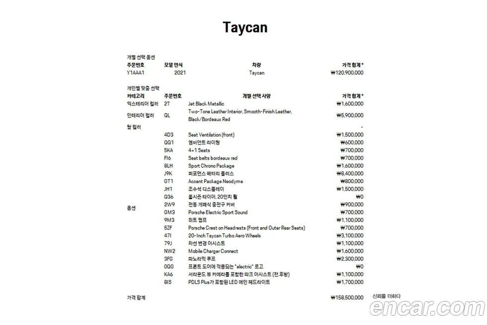 Porsche Taycan 2021 из KR, фото 6