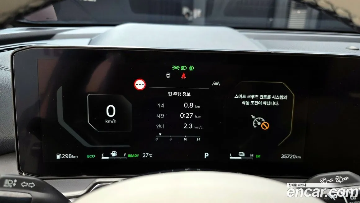 Kia Sorento 2024 из KR, фото 8