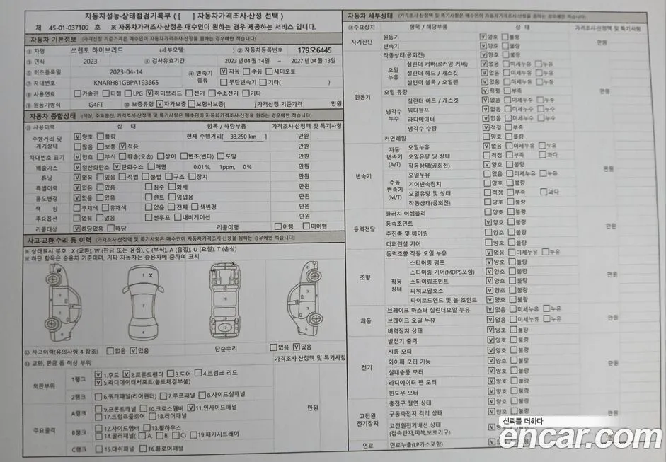 Kia Sorento 2023 из KR, фото 2