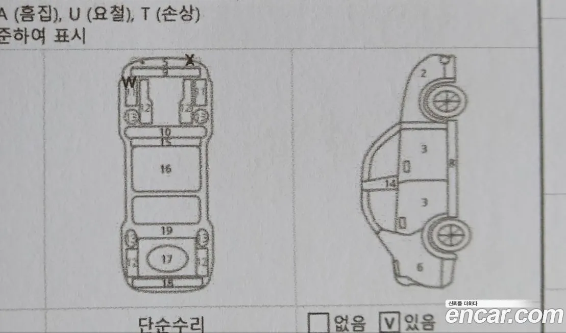 Kia Sorento 2023 из KR, фото 3