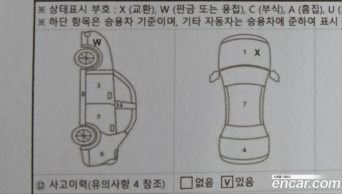Kia Sorento 2023 из KR, фото 4