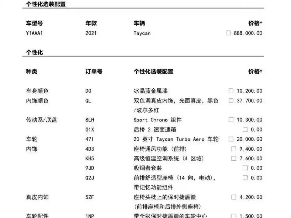 Porsche Taycan 2021 из CN, фото 8